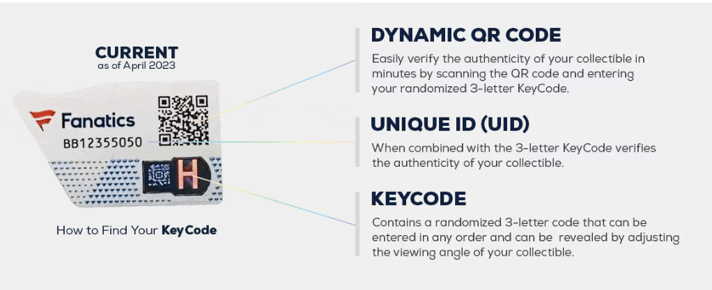 Fanatics reference image for the current QR, UID and KeyCode hologram